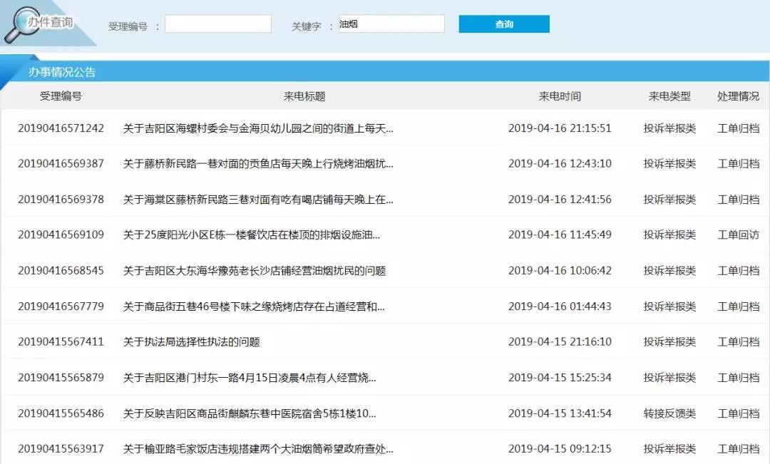 油煙凈化器，油煙凈化設備，油煙凈化機
