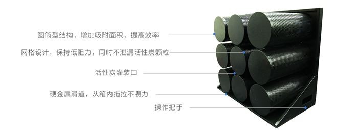 油煙凈化器，油煙凈化設(shè)備，油煙凈化機(jī)