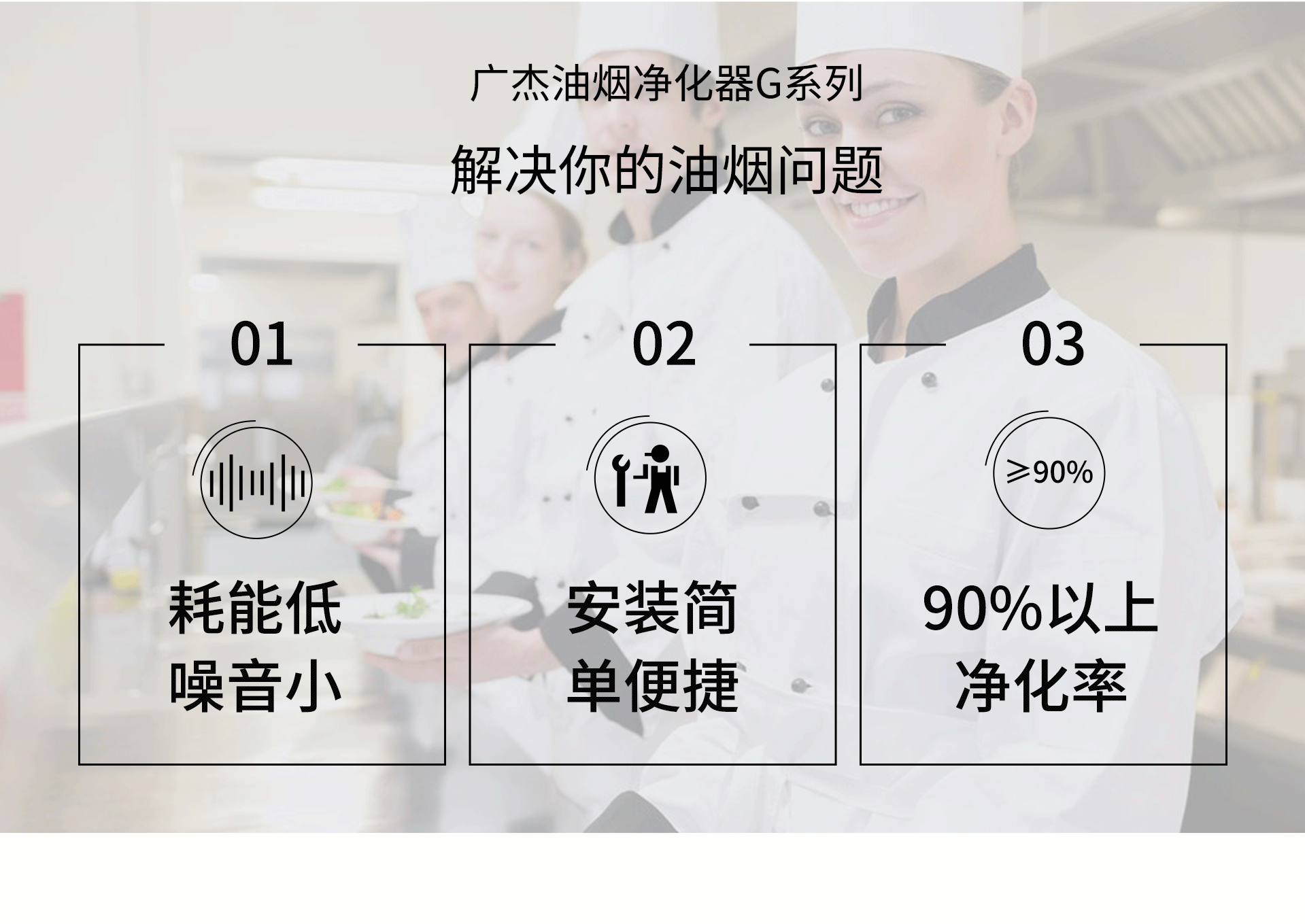 油煙凈化器，油煙凈化設(shè)備，油煙凈化機(jī)