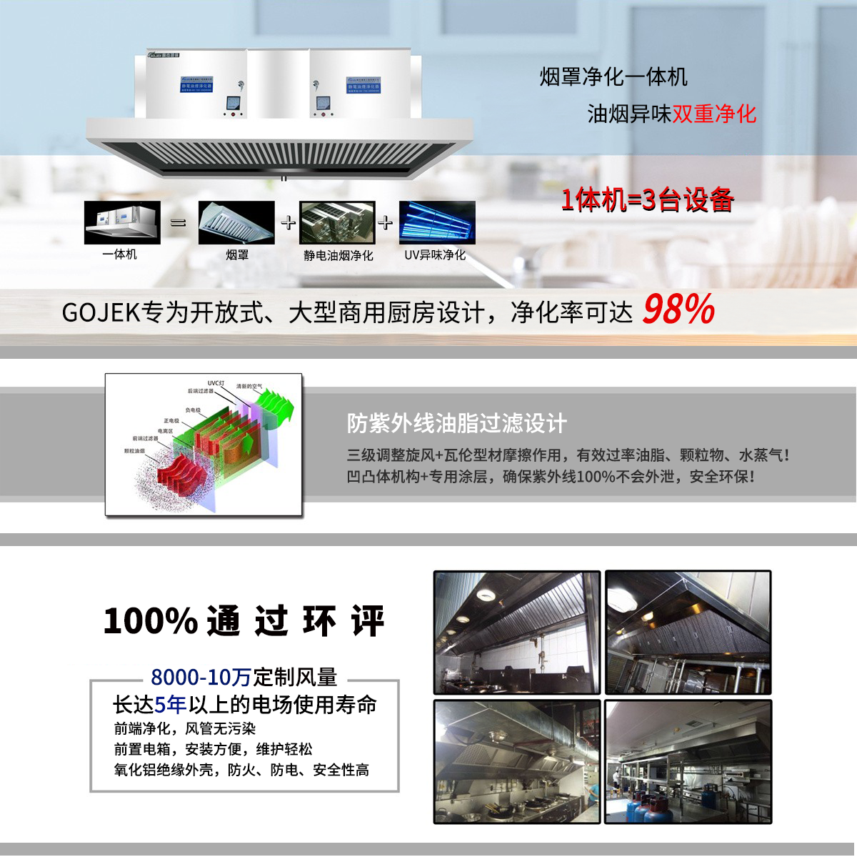 油煙凈化器，油煙凈化設(shè)備，油煙凈化機(jī)