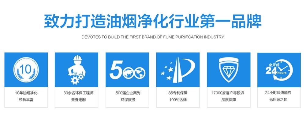 油煙凈化器，油煙凈化設備，油煙凈化機