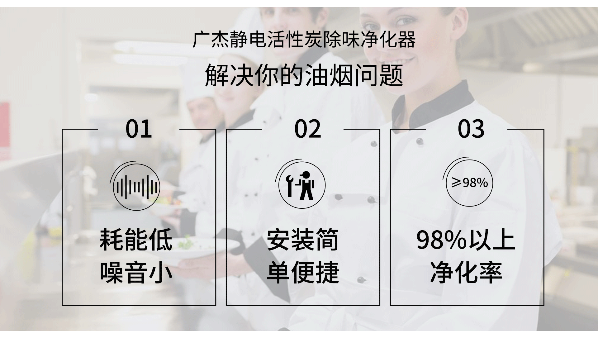 油煙凈化器，油煙凈化設(shè)備，油煙凈化機(jī)