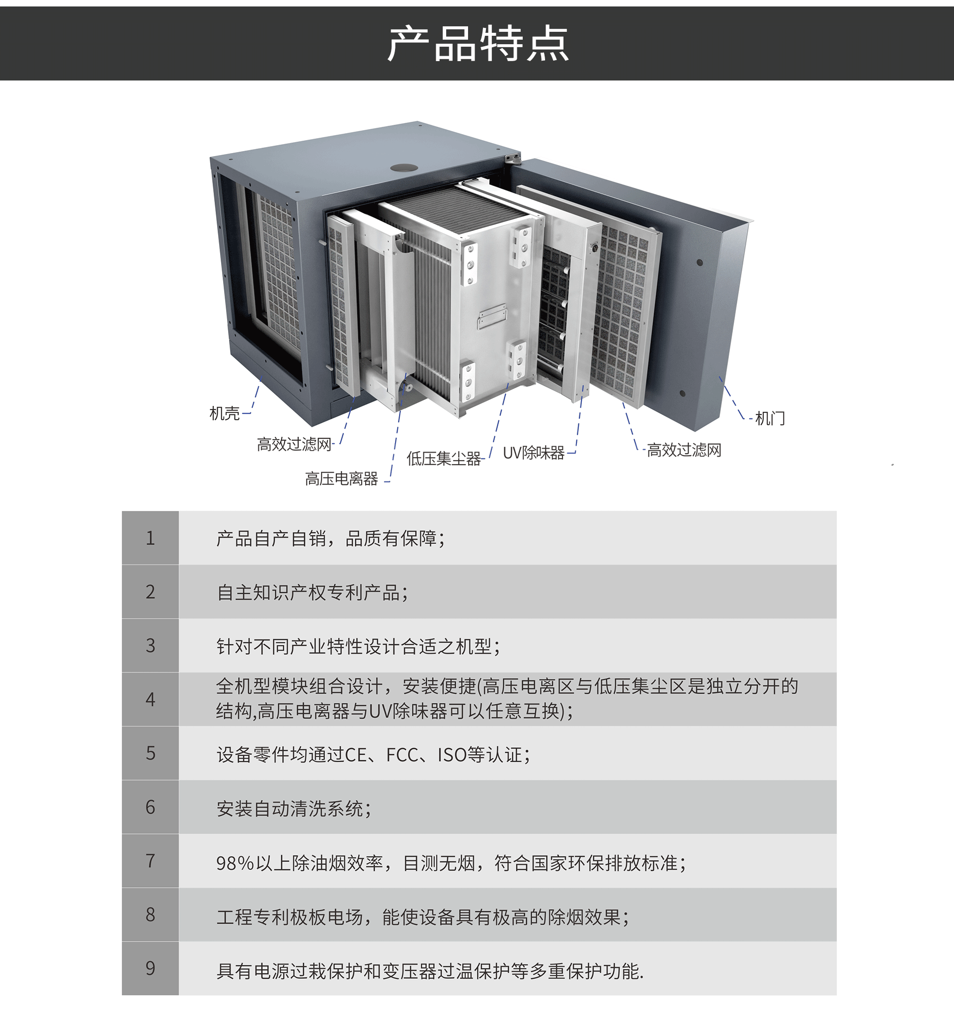 油煙凈化器，油煙凈化設(shè)備，油煙凈化機(jī)