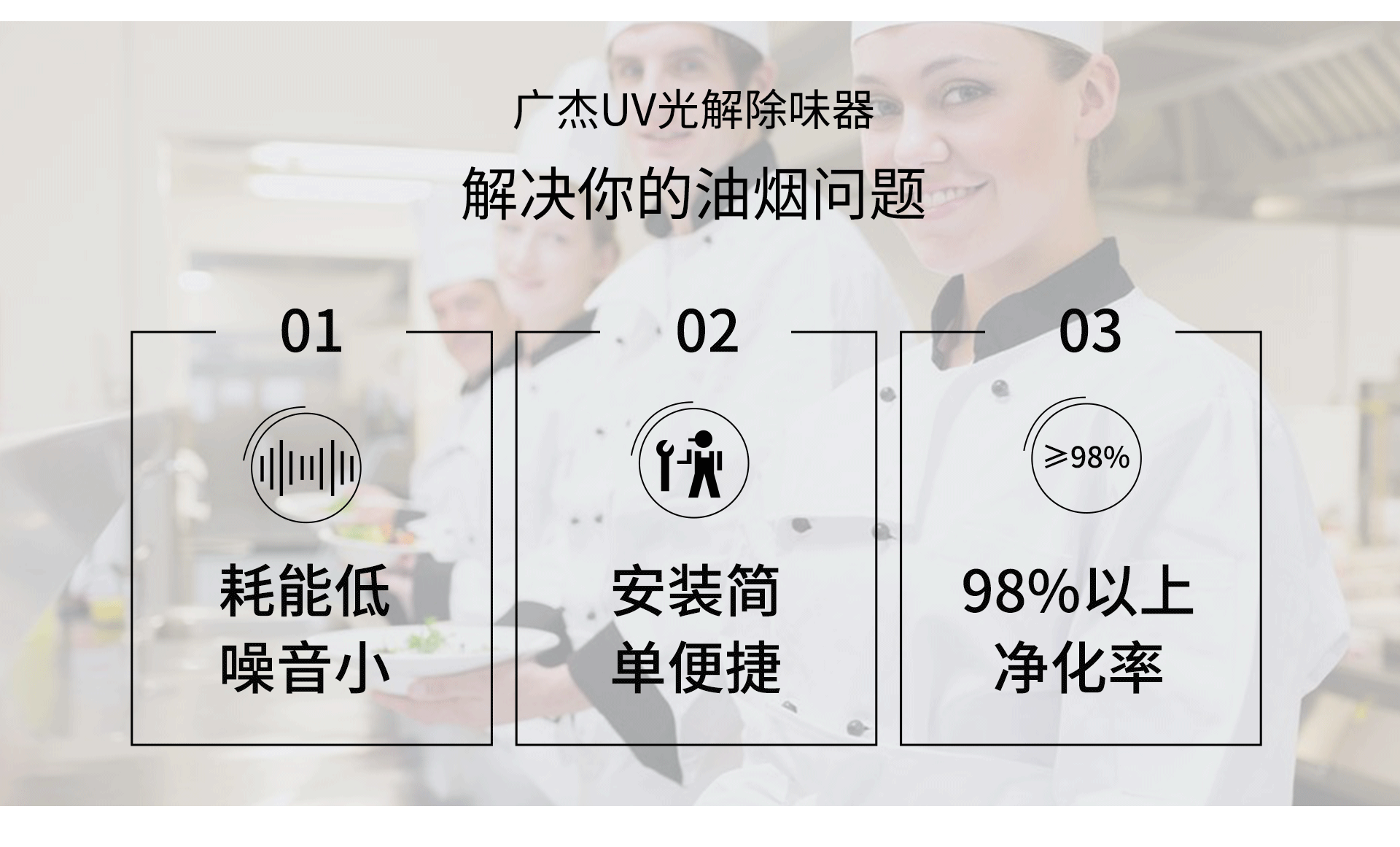 油煙凈化器，油煙凈化設(shè)備，油煙凈化機