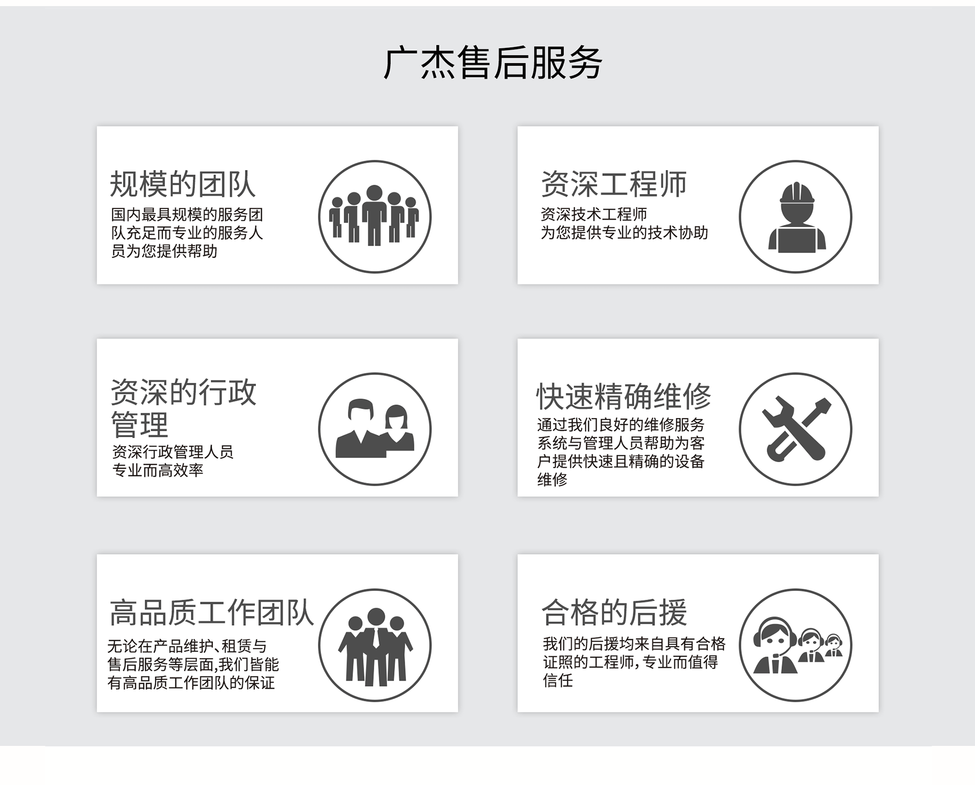 油煙凈化器，油煙凈化設(shè)備，油煙凈化機