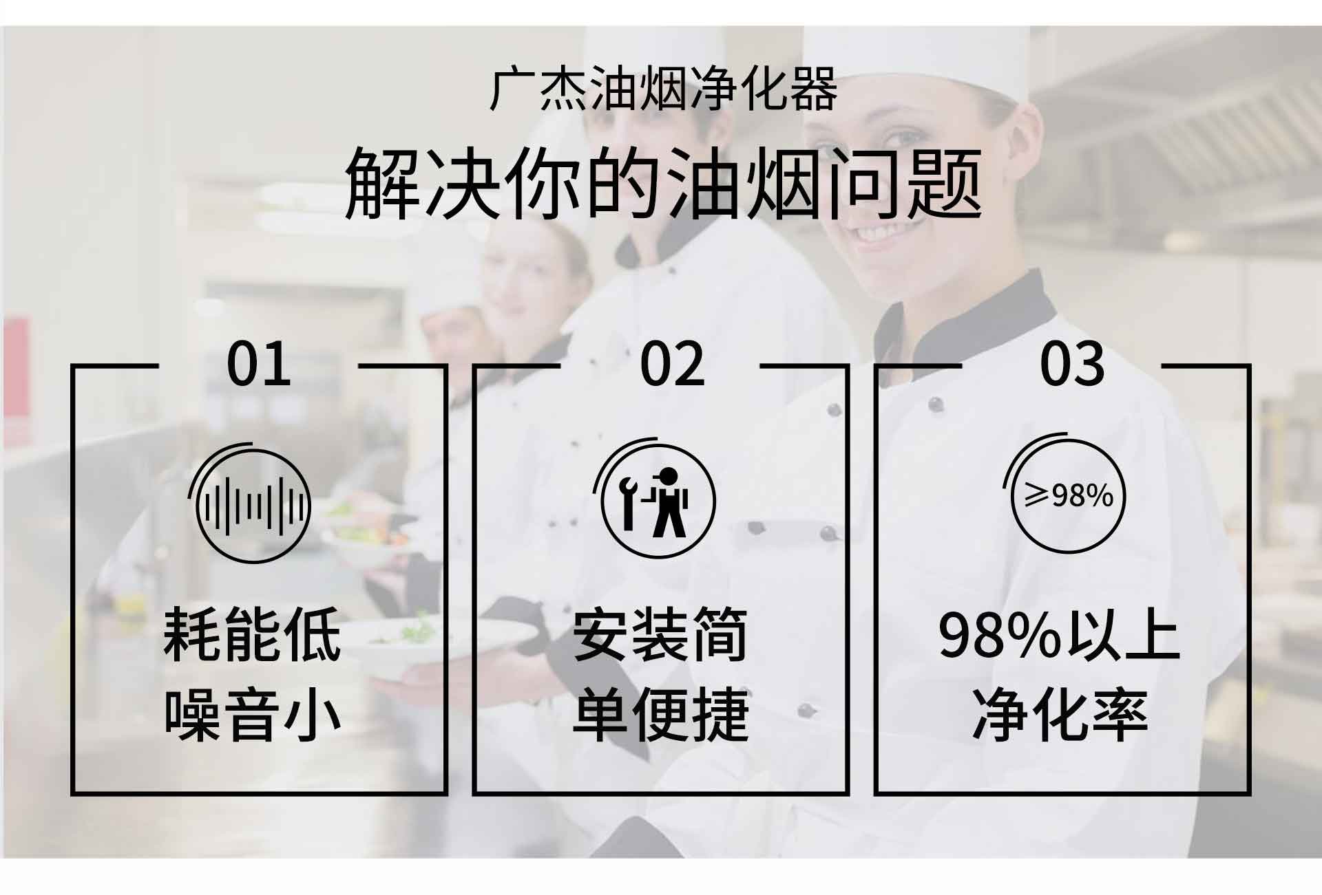 油煙凈化器，油煙凈化設(shè)備，油煙凈化機(jī)
