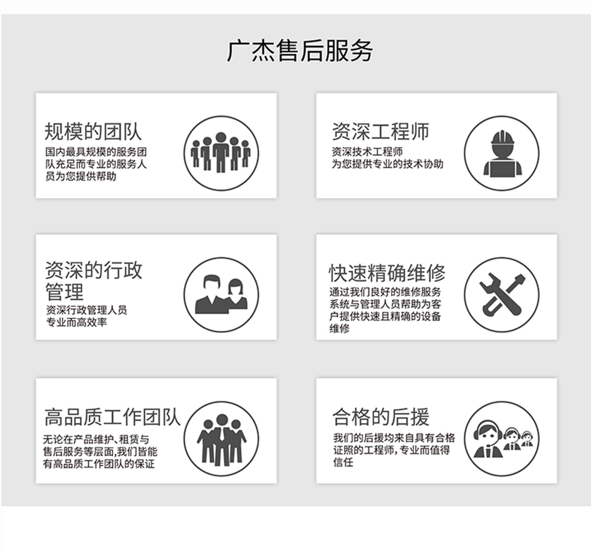 油煙凈化器，油煙凈化設(shè)備，油煙凈化機(jī)