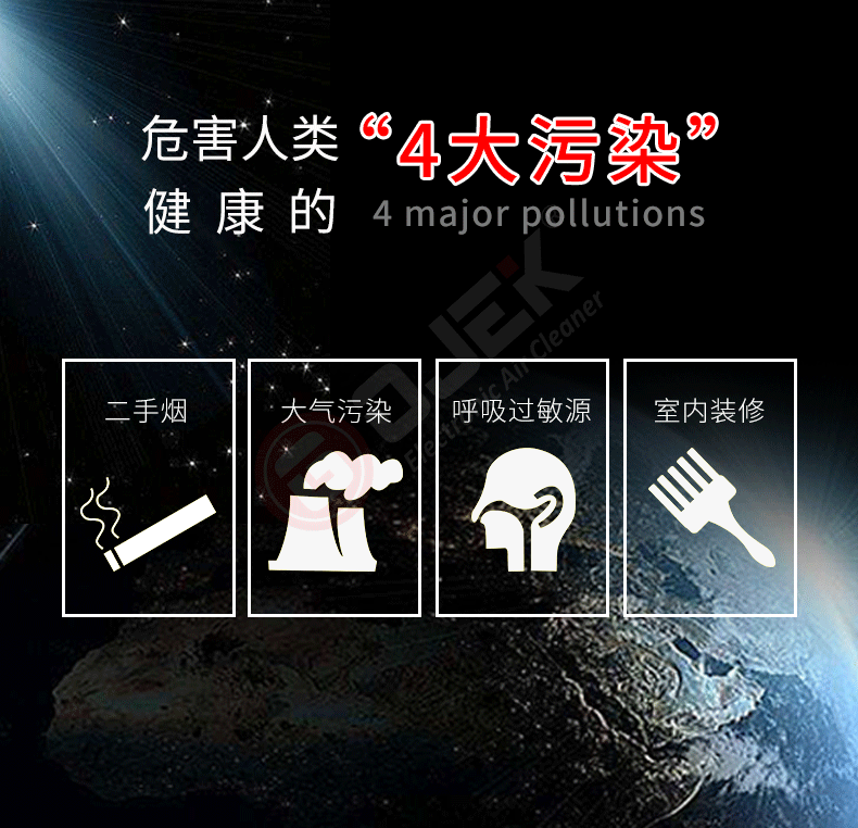 油煙凈化器，油煙凈化設備，油煙凈化機