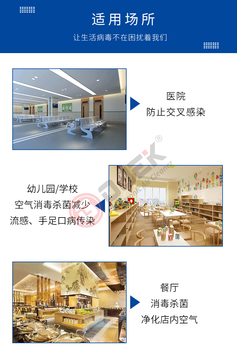 油煙凈化器，油煙凈化設備，油煙凈化機
