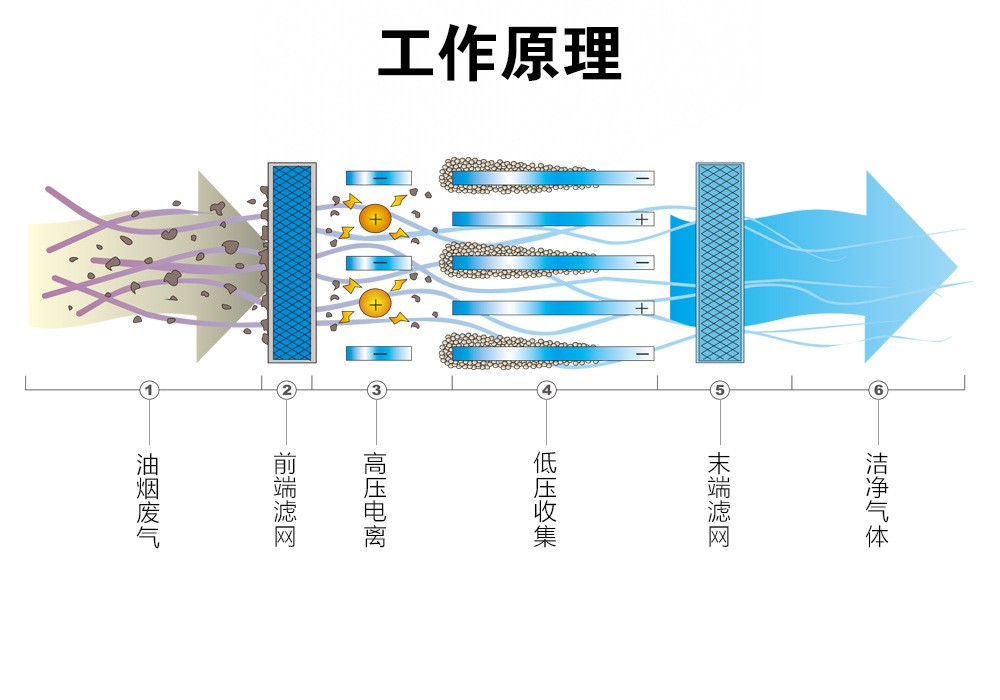 resize,m_lfit,w_120
