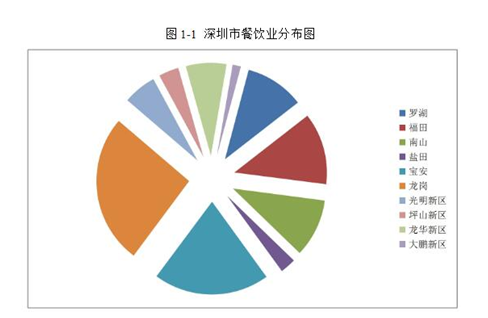 油煙凈化器，油煙凈化設(shè)備，油煙凈化機(jī)