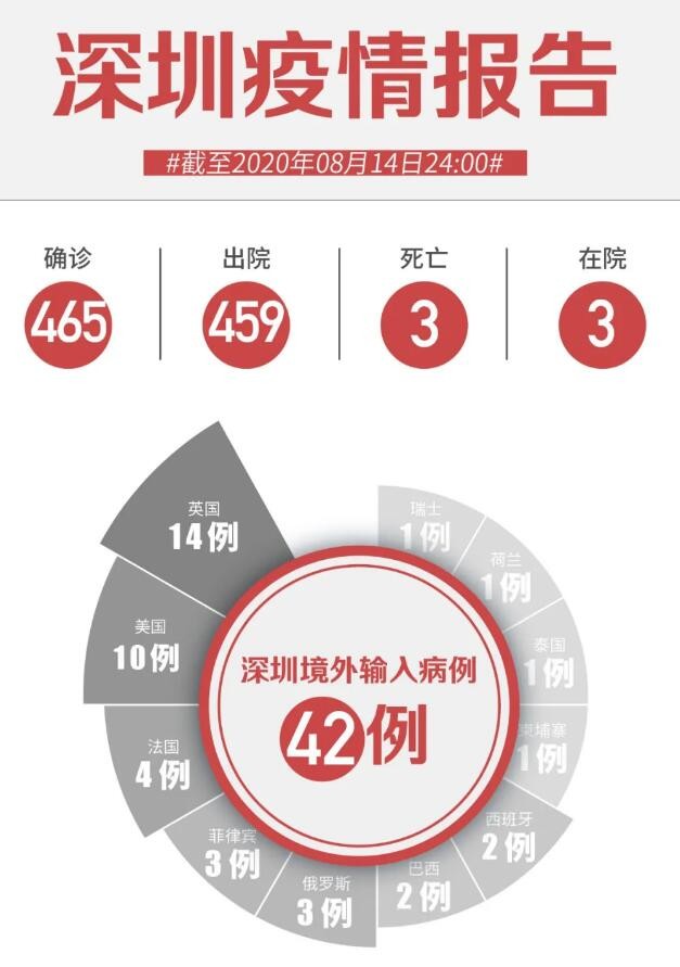 油煙凈化器，油煙凈化設備，油煙凈化機