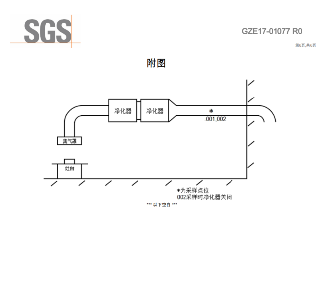 油煙凈化器，油煙凈化設(shè)備，油煙凈化機(jī)