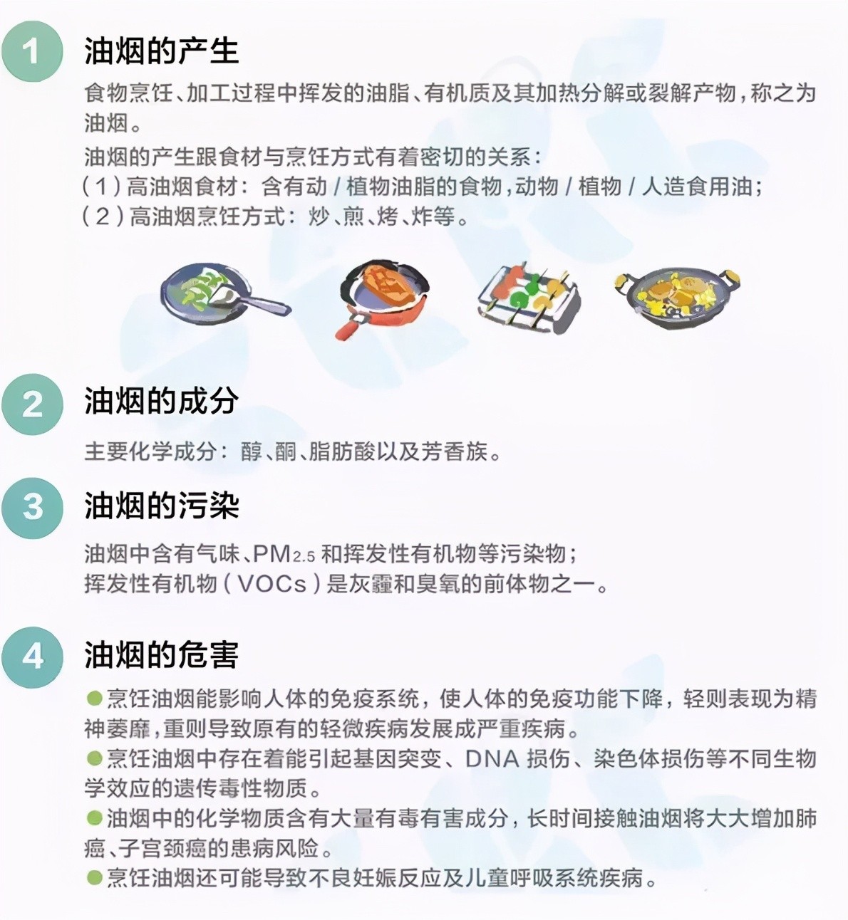油煙凈化器，油煙凈化設(shè)備，油煙凈化機(jī)