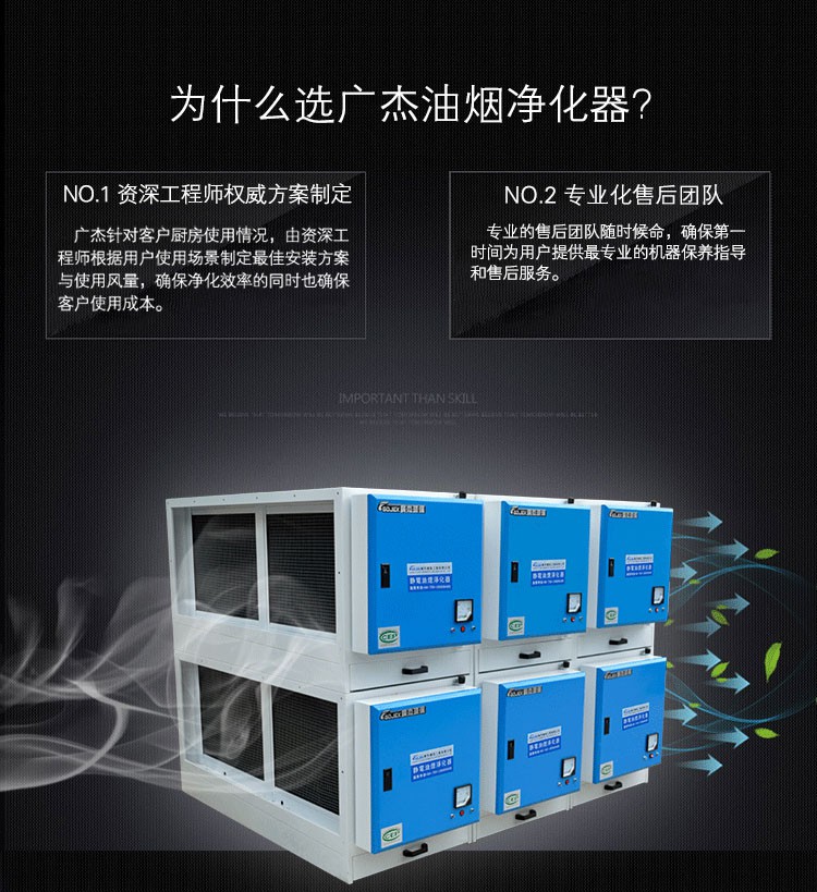 廚房油煙凈化器